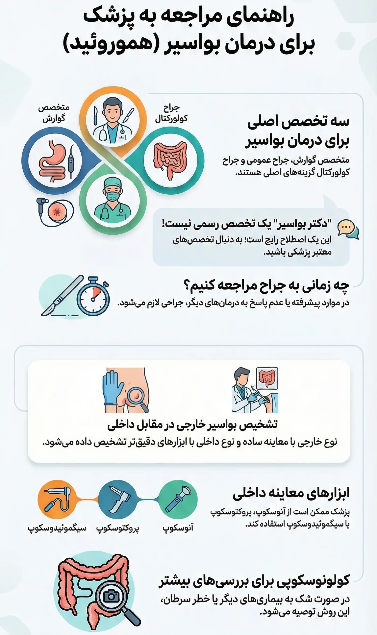 راهنمایی مراجعه به پزشک برای درمان هموروئید