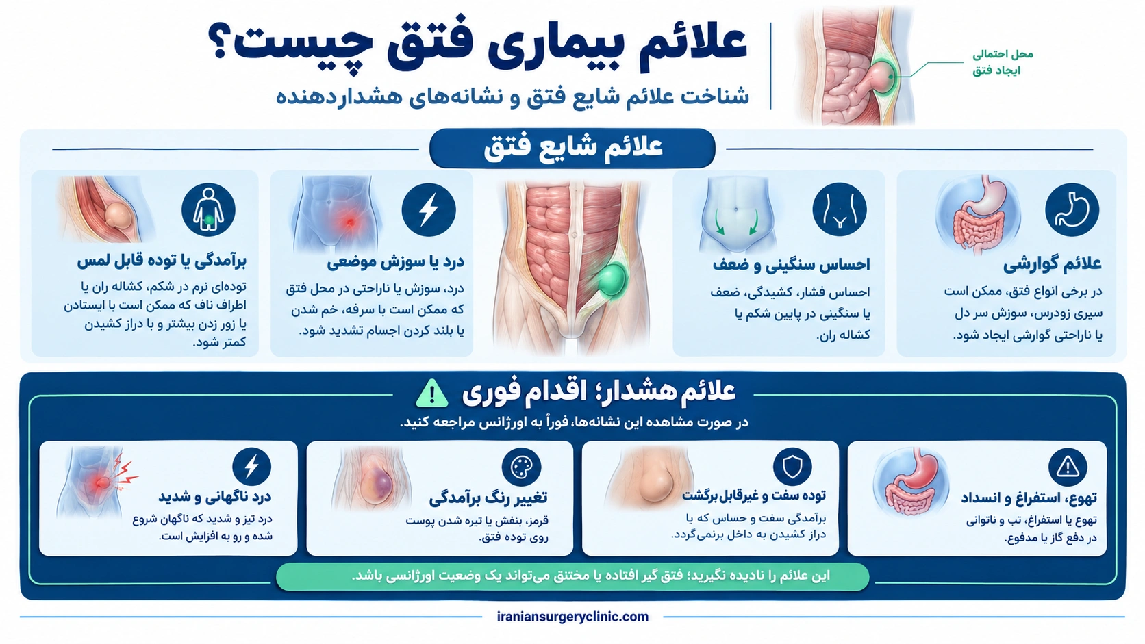 علائم بیماری فتق چیست؟ (از نشانههای خاموش تا زنگ خطرهای اورژانسی)