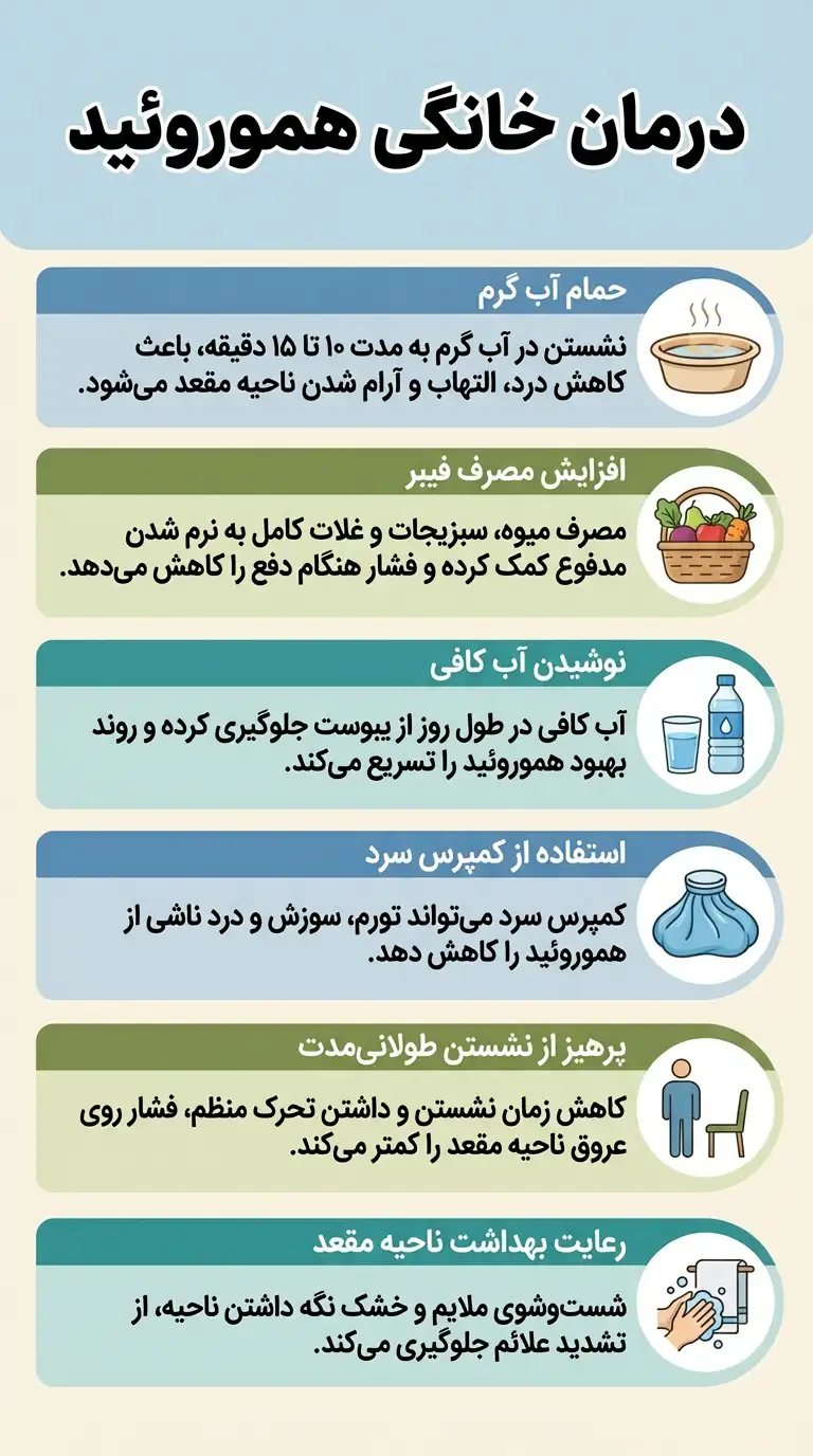 درمان خانگی هموروئید