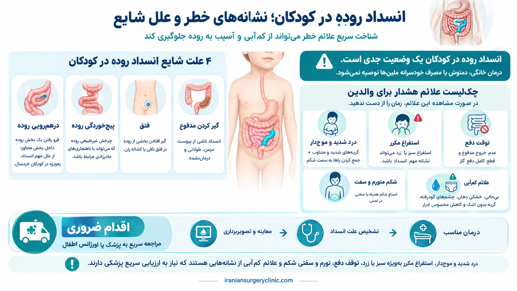 انسداد روده در کودکان؛ نشانههای خطر و علل شایع
